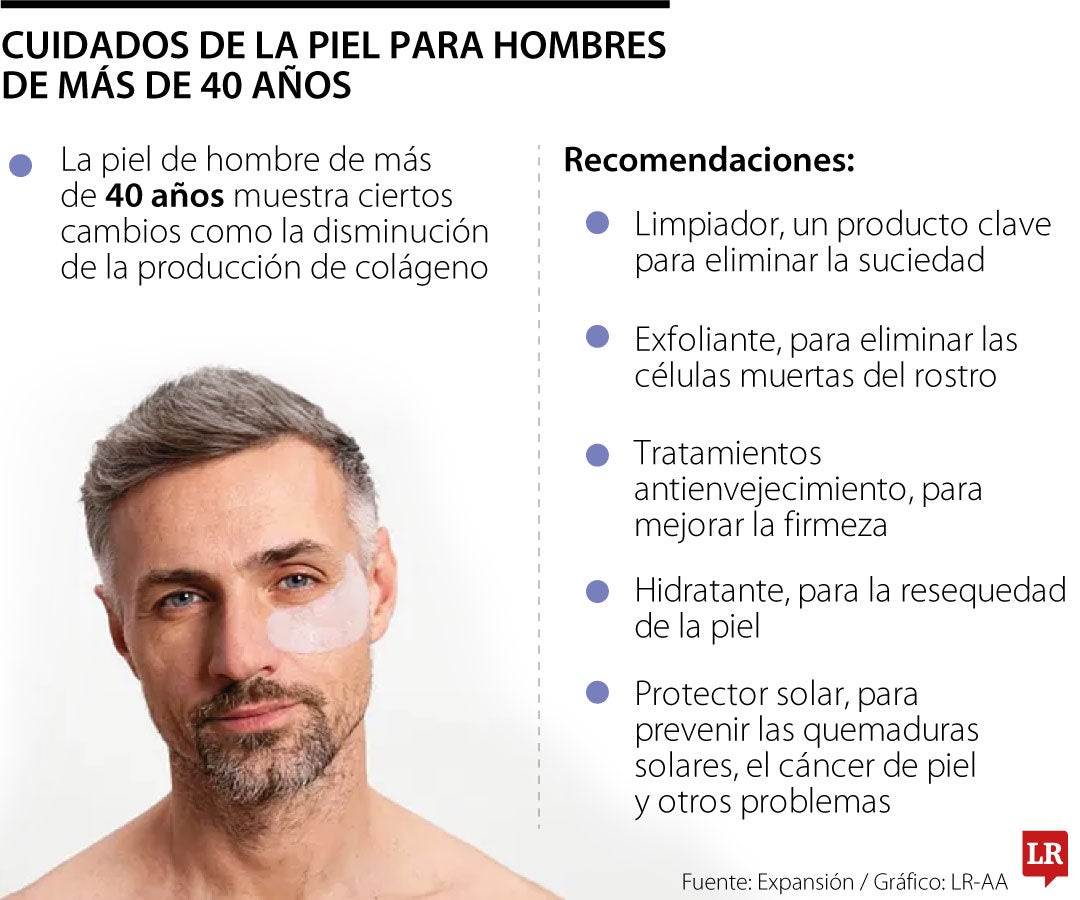 Los cuidados de la piel para hombres de más de 40 años para evitar el envejecimiento