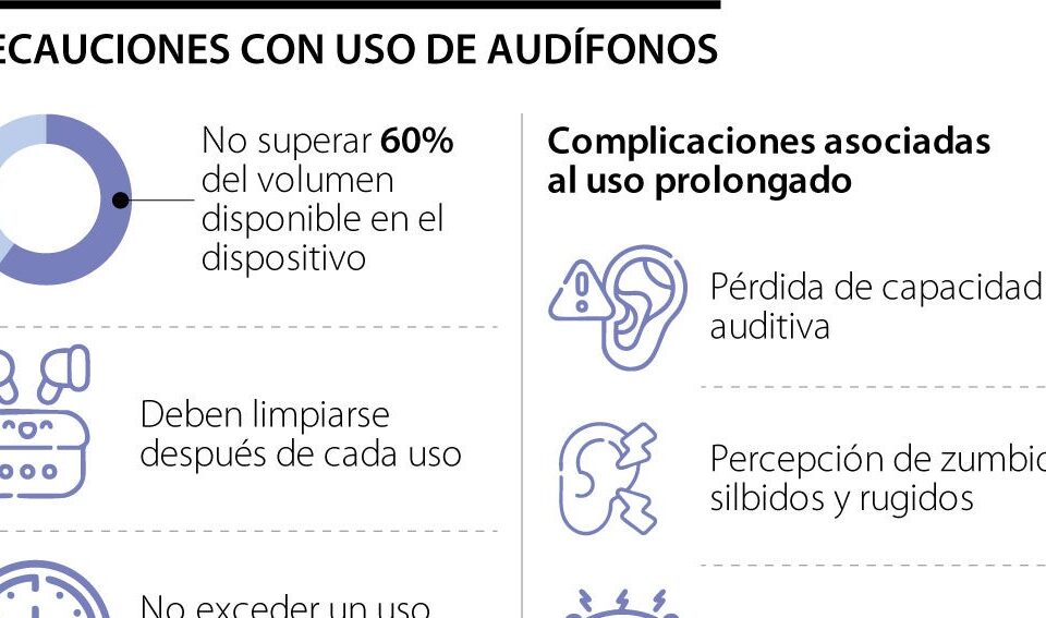 El abuso de los audífonos puede causarle pérdida auditiva y trastornos en el sueño