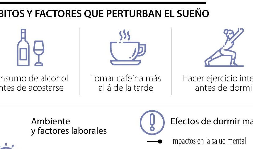 ¿Sueño en el trabajo? Los hábitos que no lo dejan dormir y bajan su desempeño