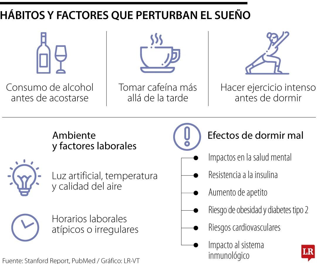 ¿Sueño en el trabajo? Los hábitos que no lo dejan dormir y bajan su desempeño