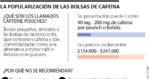 Lo que tiene que saber sobre los nuevos pouches de cafeína que se han popularizado