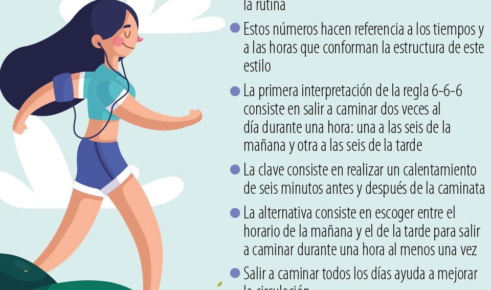 ¿Cuál es la regla de la caminata 6-6-6 y cómo ayuda a tener un estilo de vida saludable?