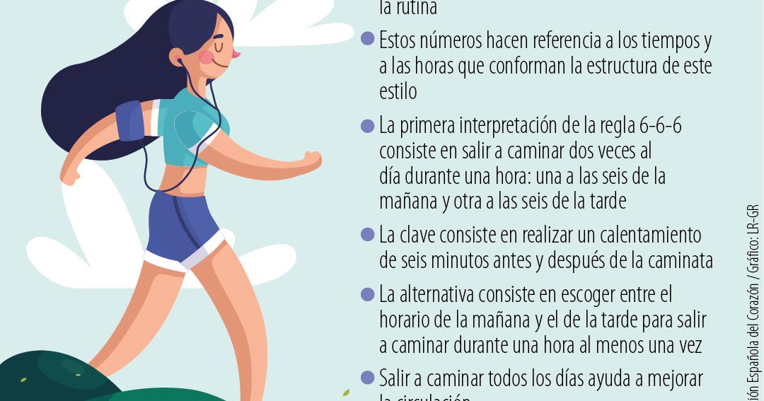 ¿Cuál es la regla de la caminata 6-6-6 y cómo ayuda a tener un estilo de vida saludable?