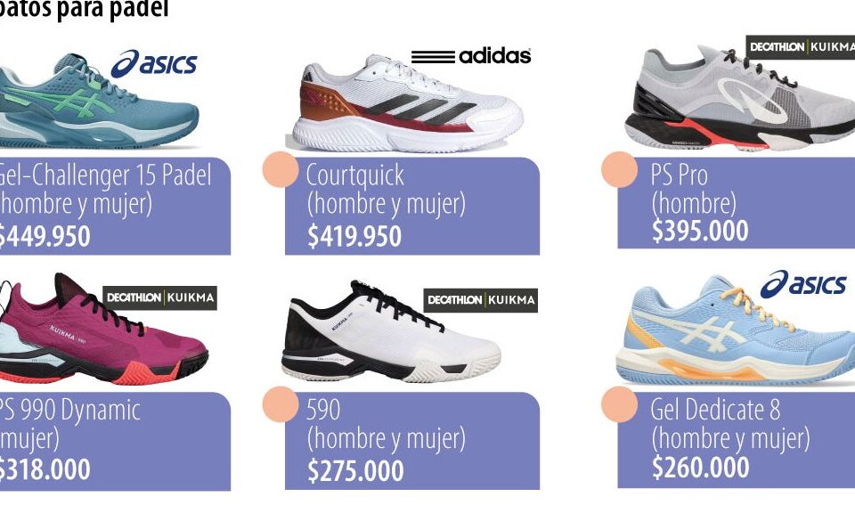 Zapatillas especializadas y su propia pala, así debe armarse para iniciar a jugar pádel