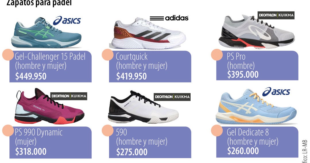 Zapatillas especializadas y su propia pala, así debe armarse para iniciar a jugar pádel