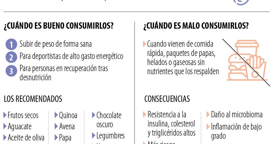 Pros y contras de los alimentos hipercalóricos y cómo consumirlos para evitar enfermedades